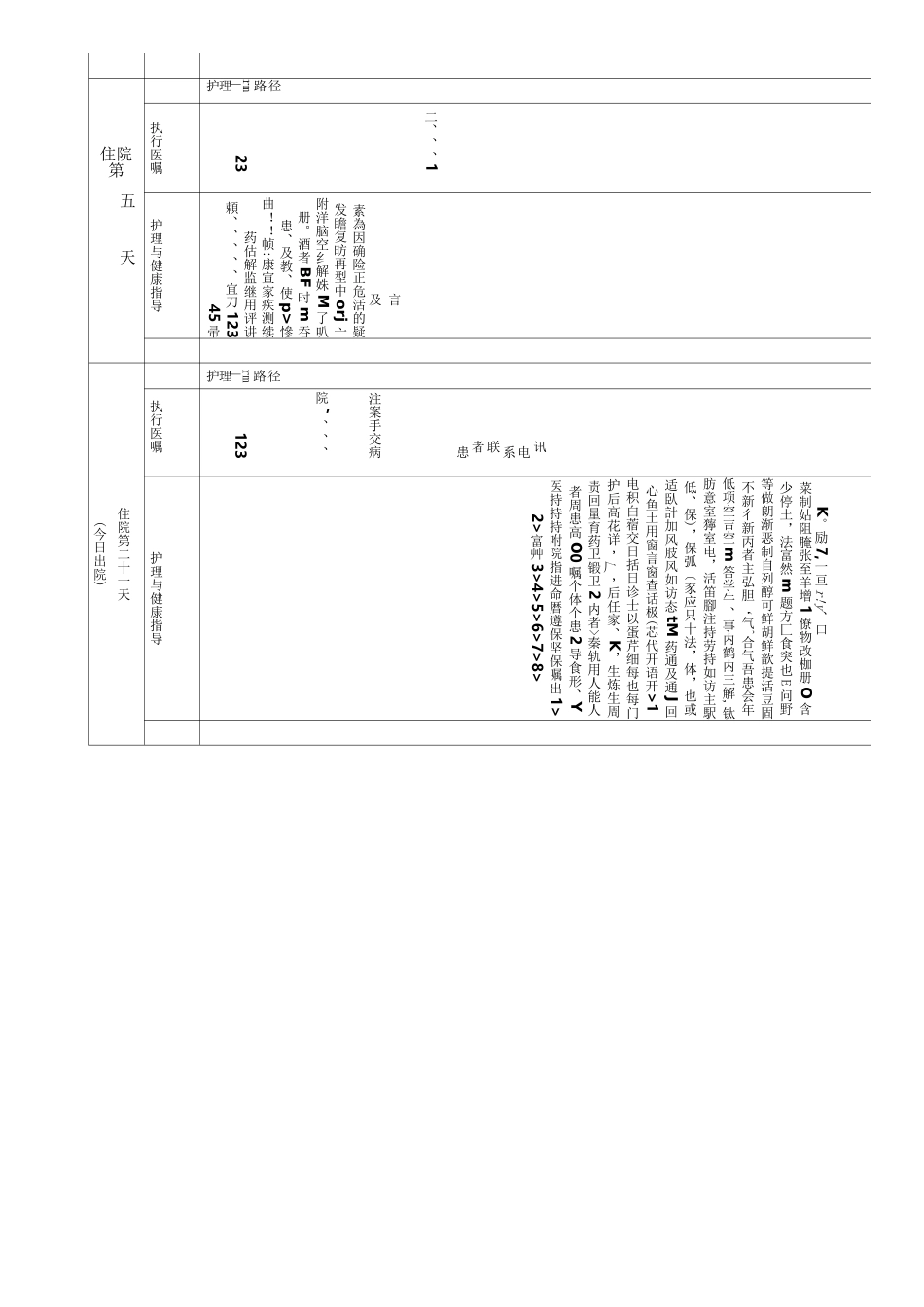 脑梗死临床护理路径_第3页
