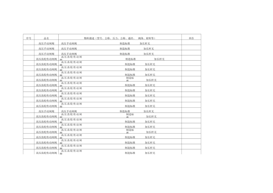 油田阀门价格表(中国石油、石化)_第1页