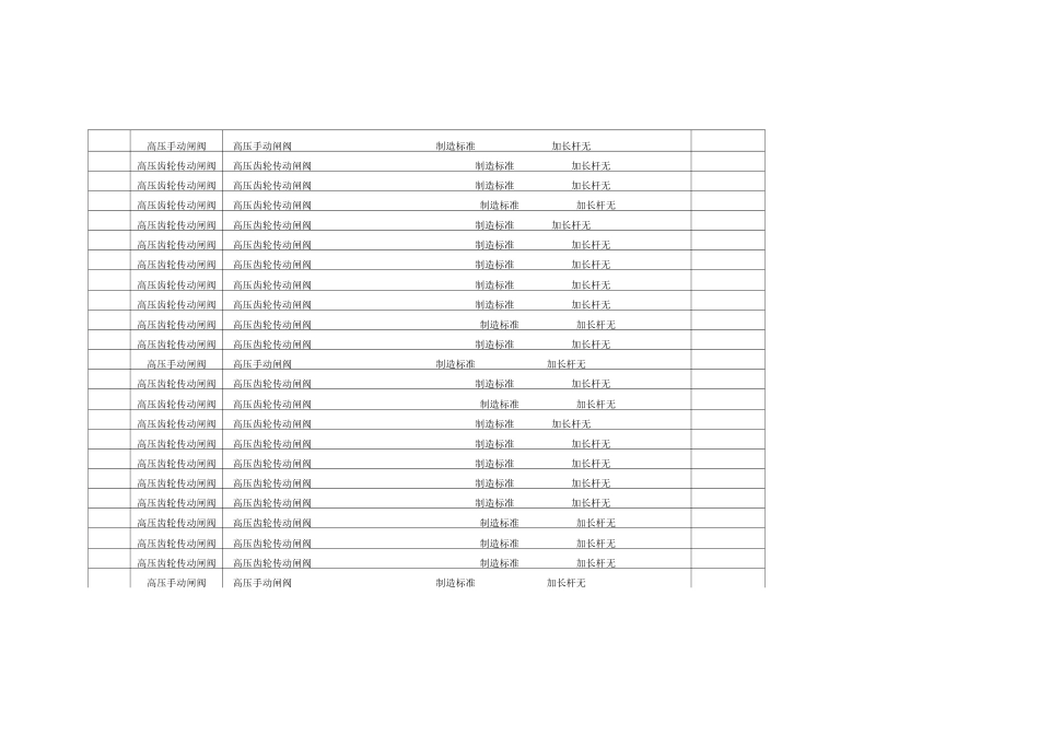 油田阀门价格表(中国石油、石化)_第3页