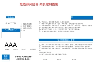 风险告知卡模板