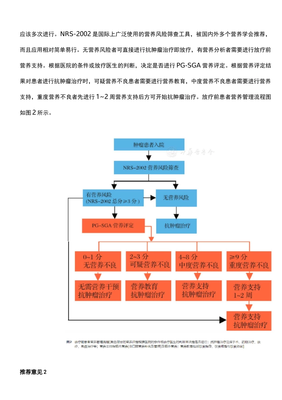 专家共识：肿瘤放疗营养管理规范(2020版)_第3页