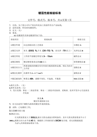 镀层性能检验标准