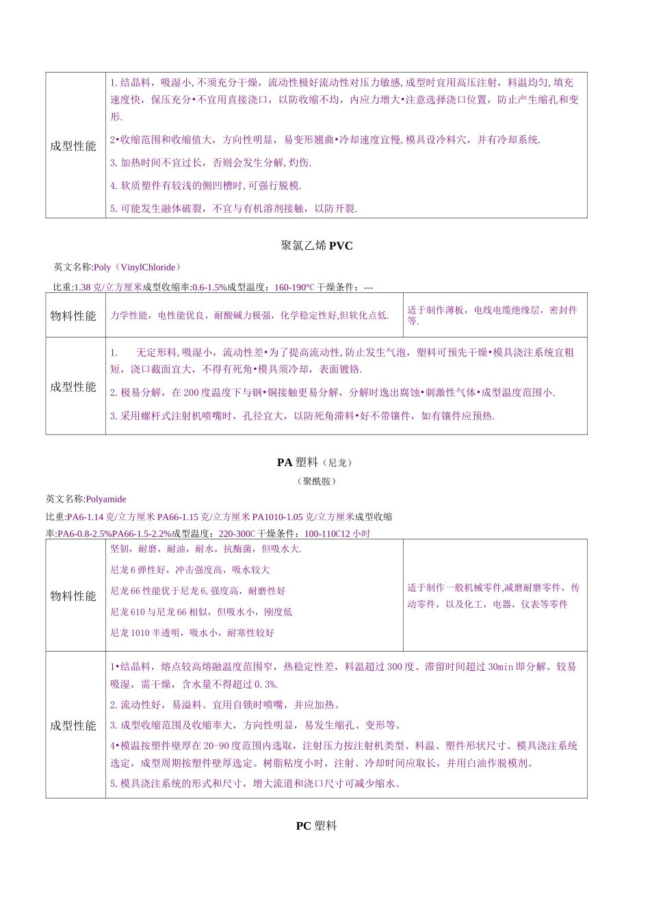 塑料材质知识大全_第3页