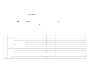 高中物理知识框架图表