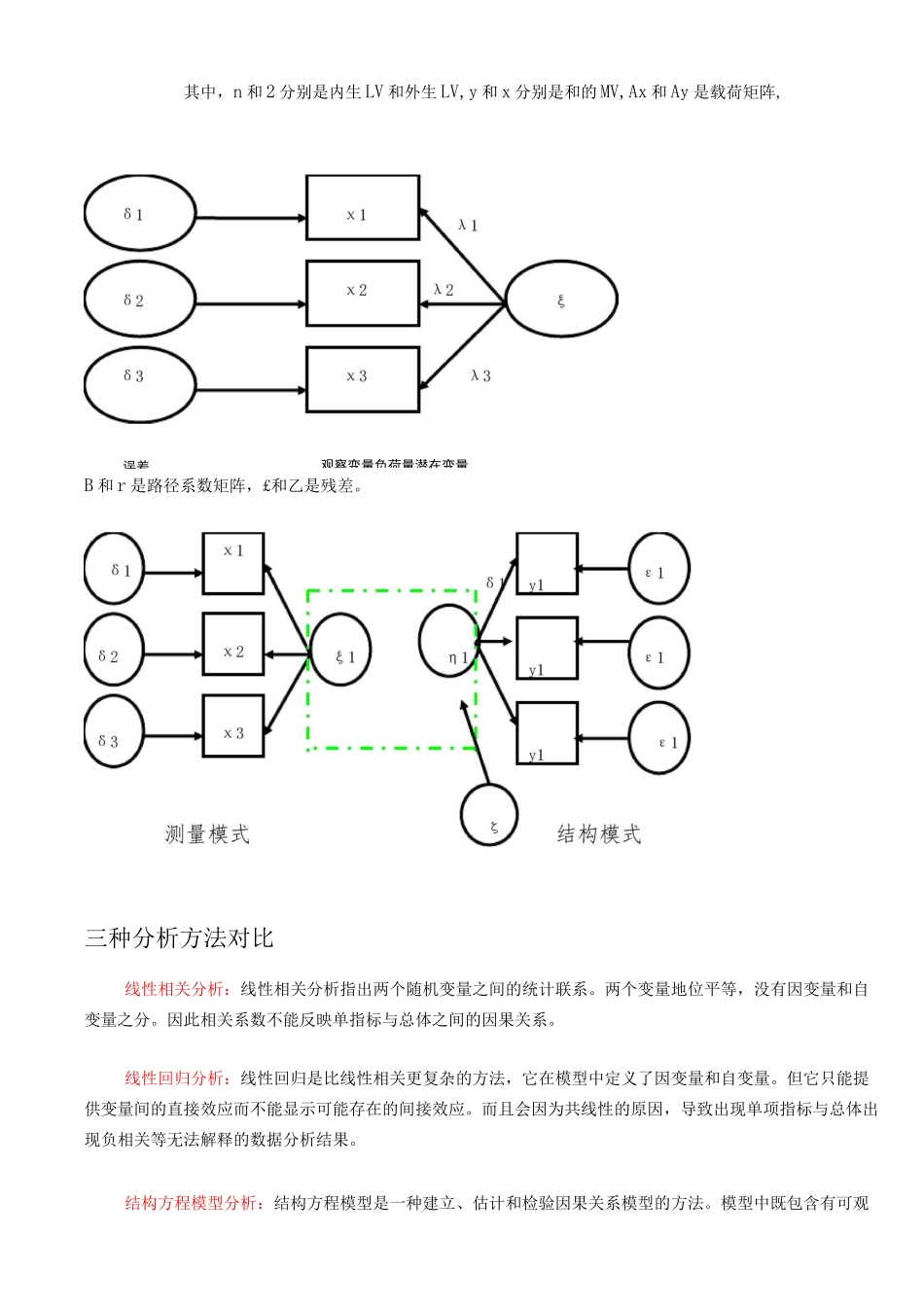 结构方程模型案例_第2页