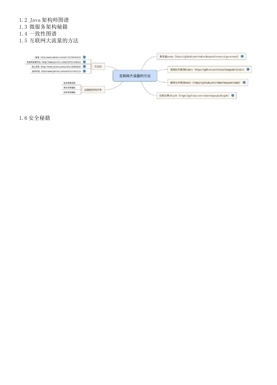 IT行业技术知识图谱秘籍_第2页