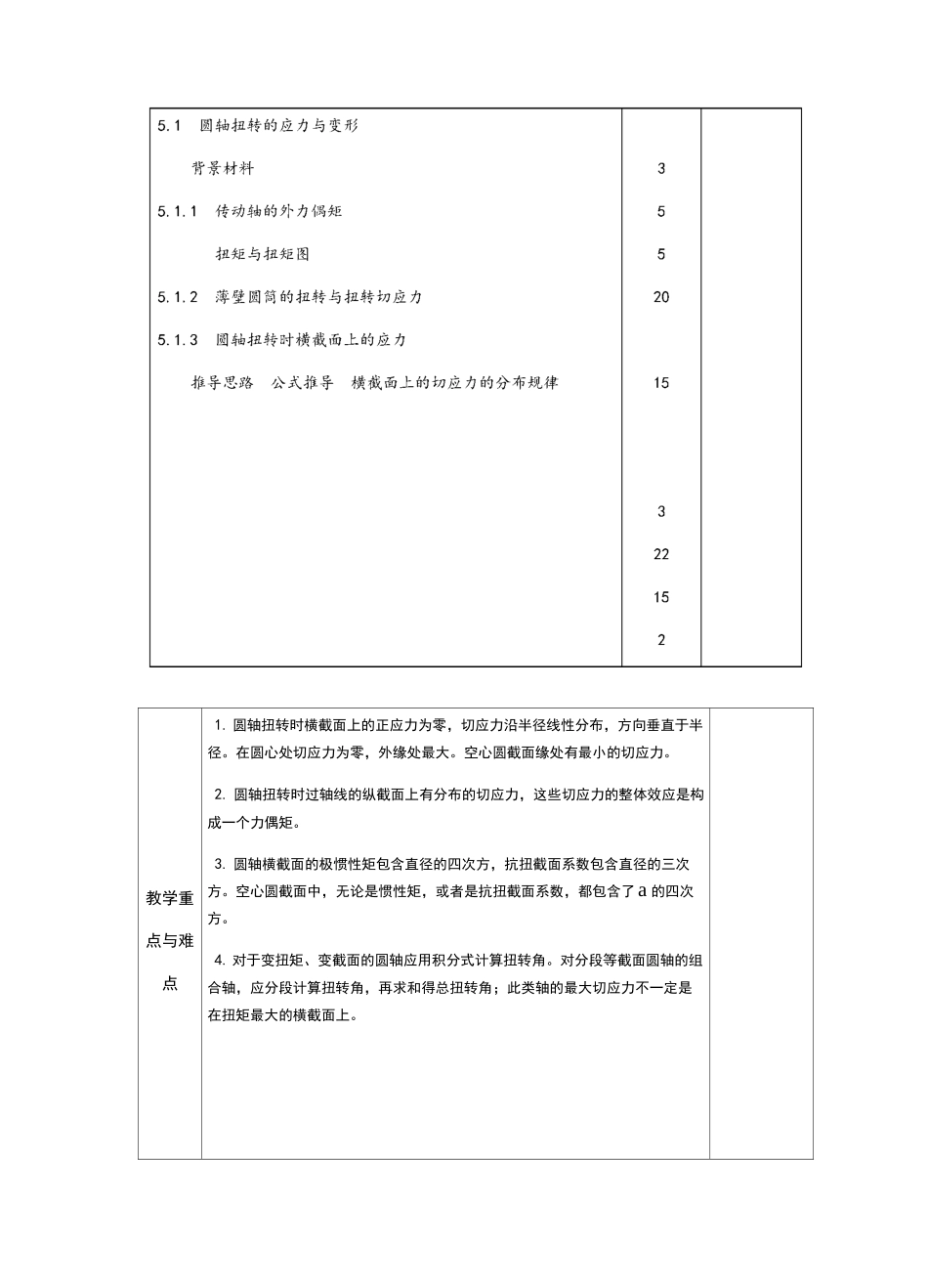 工 程 力 学 教 案-圆轴扭转_第2页