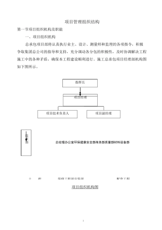 项目管理组织结构