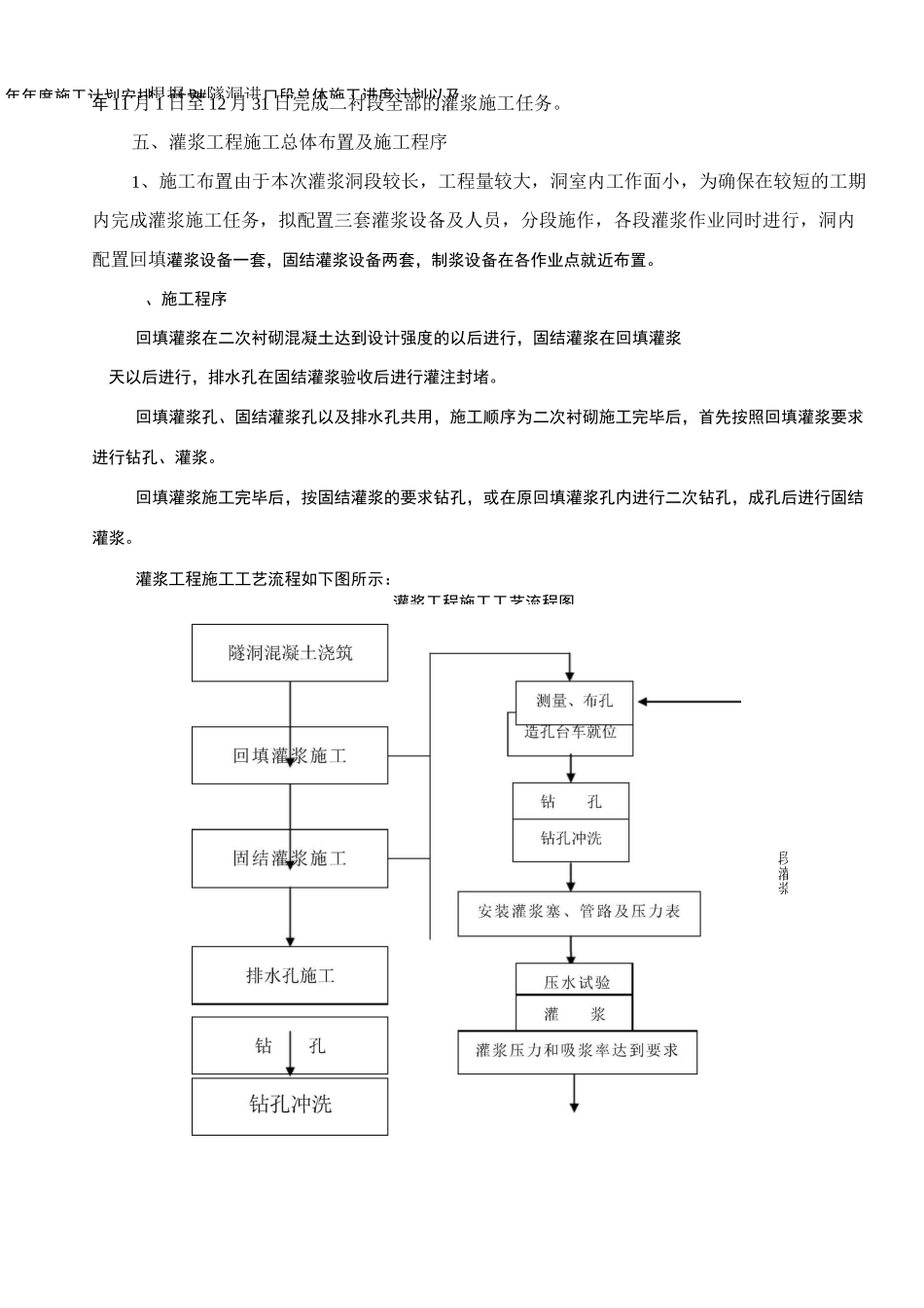 回填灌浆与固结灌浆灌浆施工方案_第3页