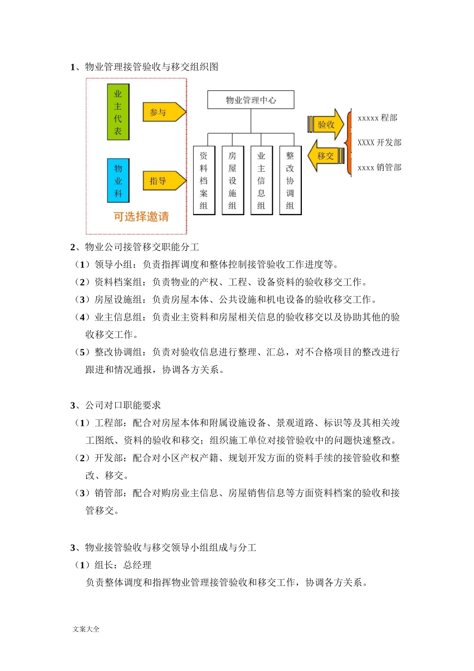 接管验收与移交实施方案设计[1]_第2页