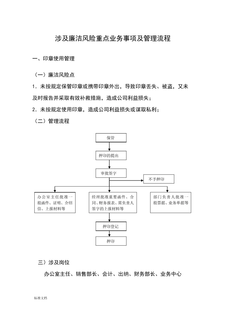 廉洁风险点岗位防控要求措施_第3页