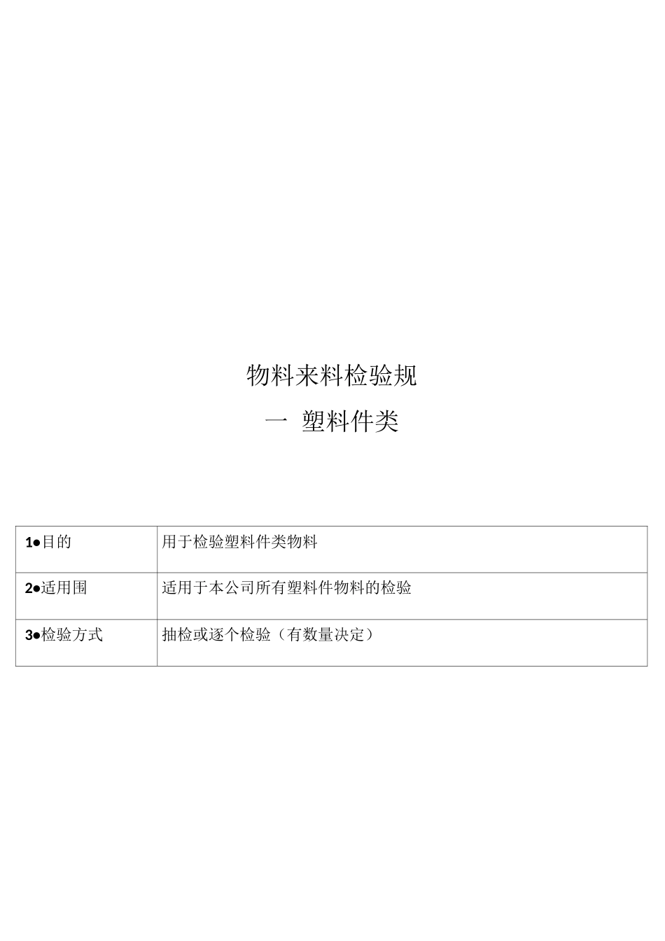物料来料检验规范标准_第3页