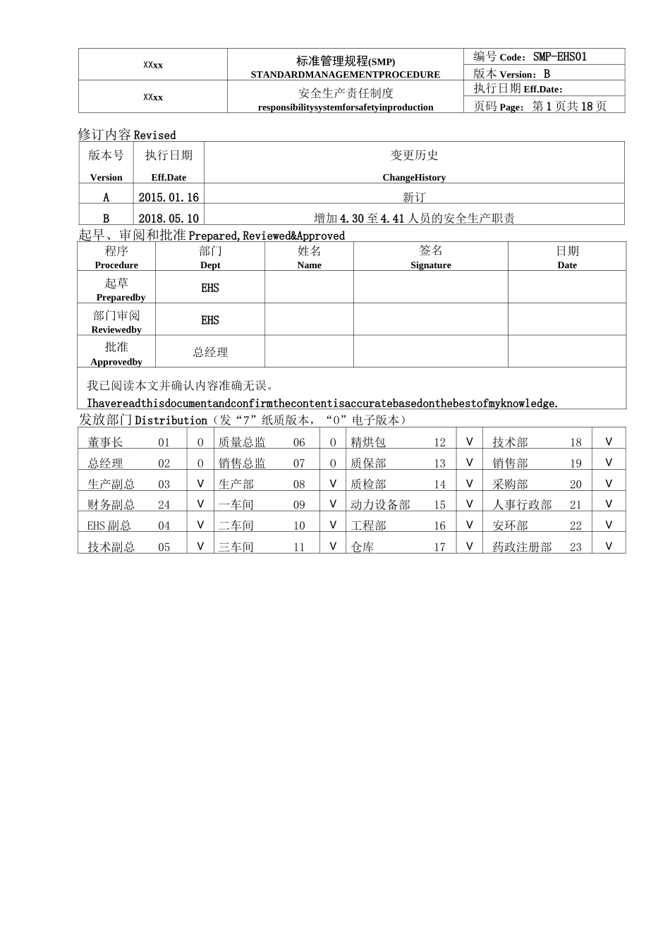 安全生产责任制(化工企业)_第1页