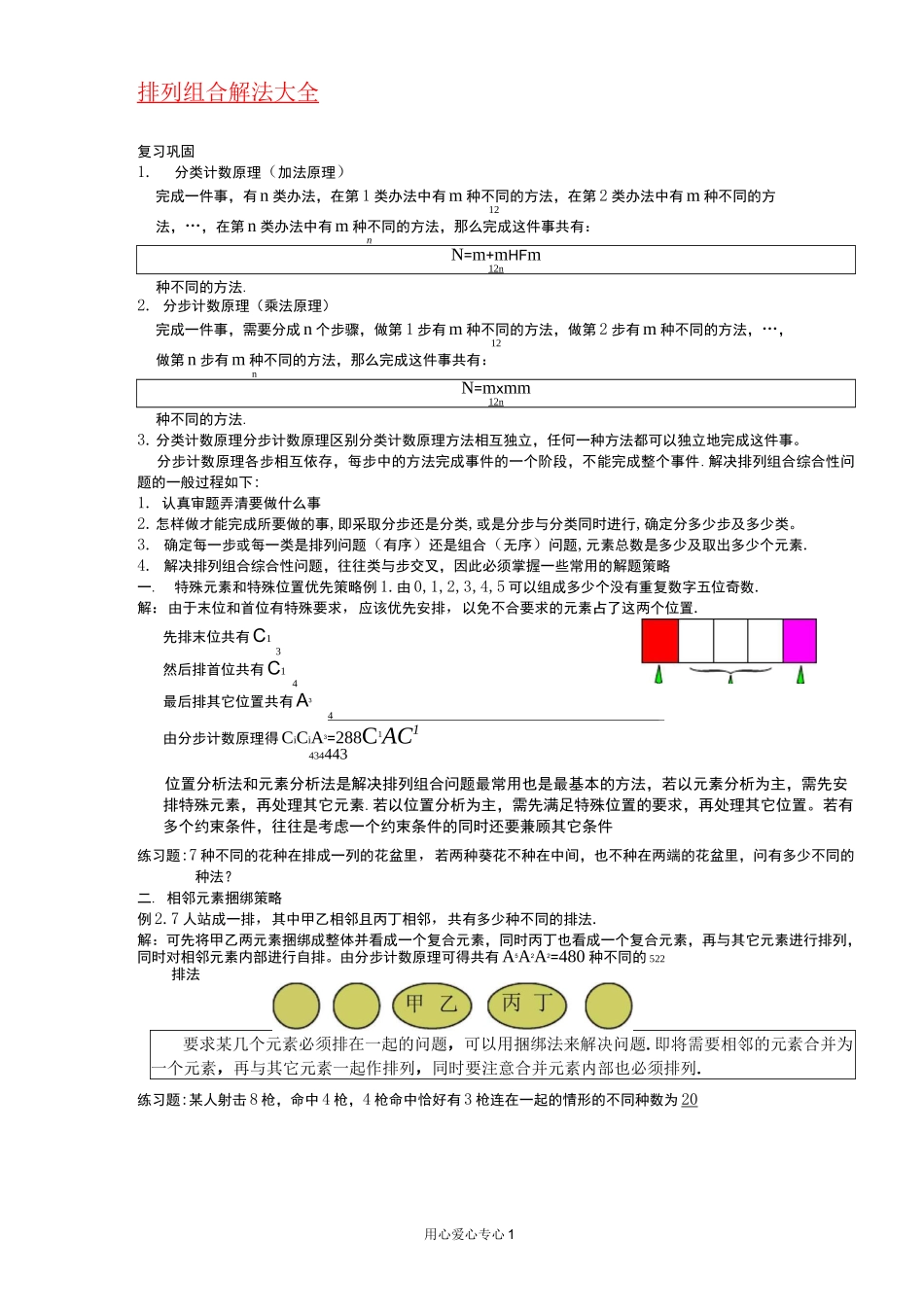 高中数学-排列组合解法大全_第1页