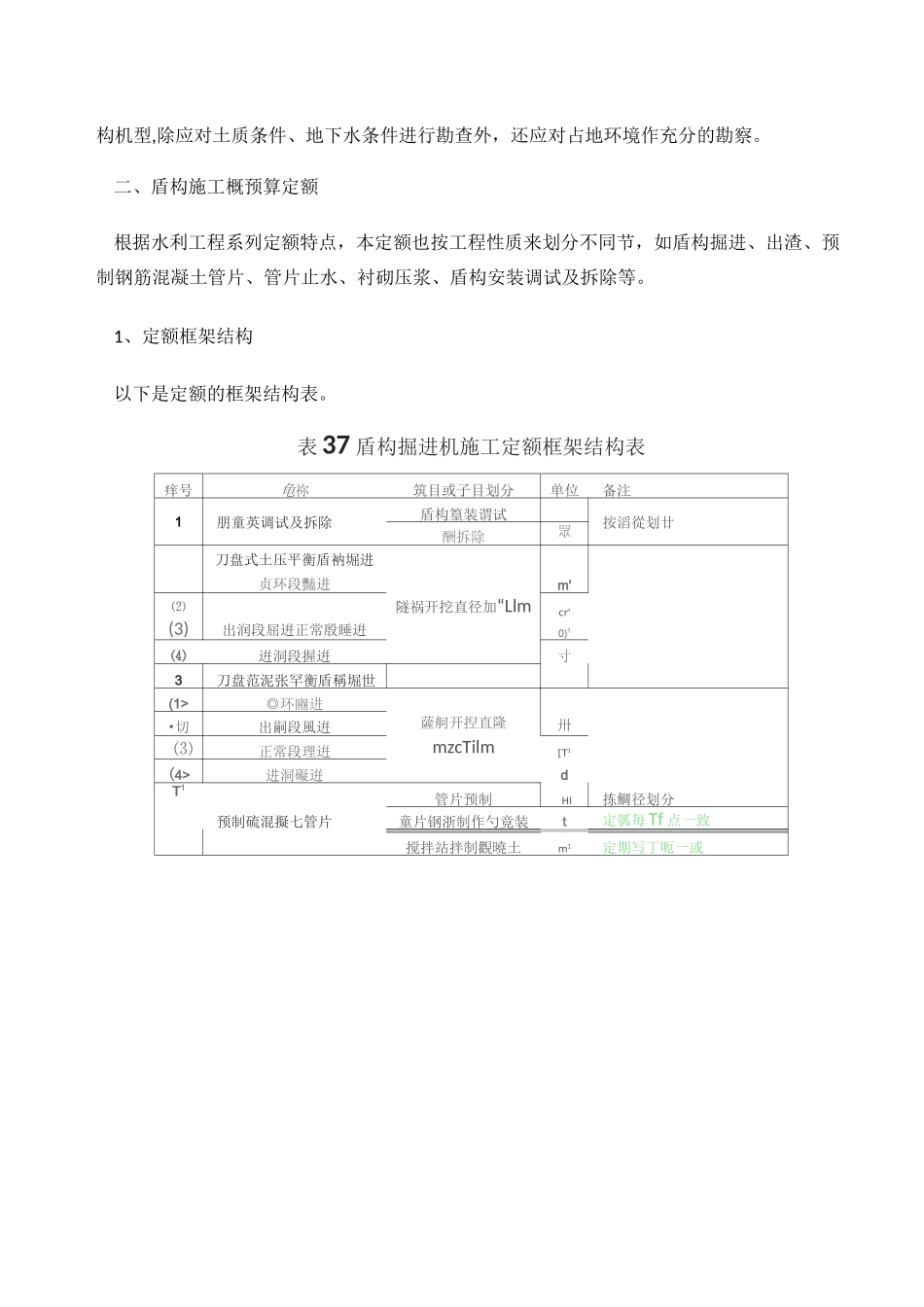 盾构施工定额_第3页