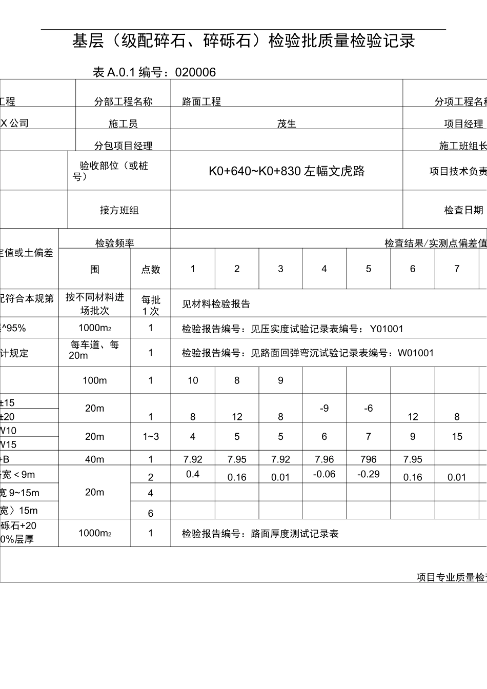 基层级配碎石检验批_第1页