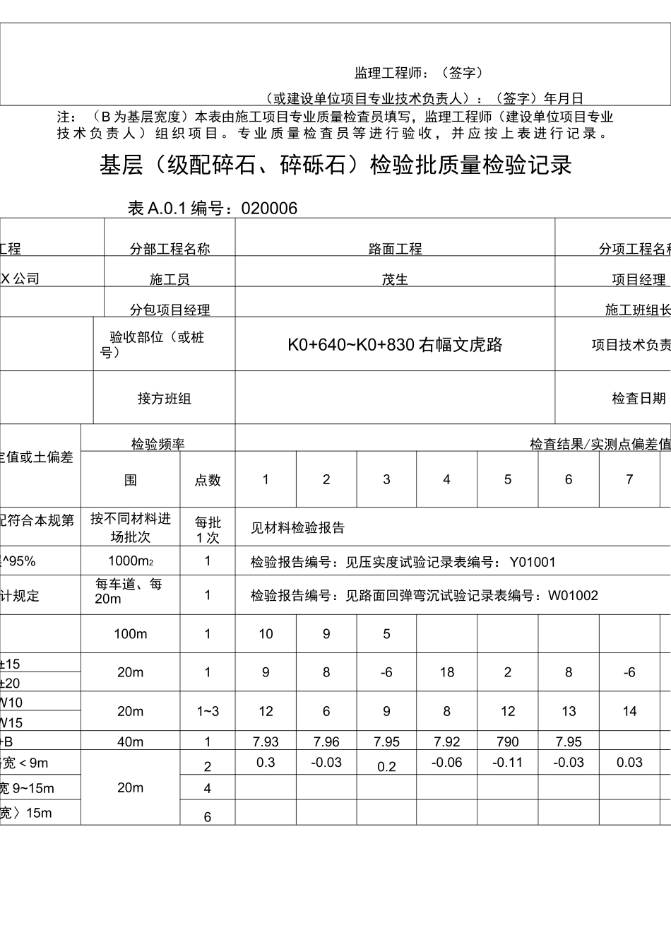 基层级配碎石检验批_第2页