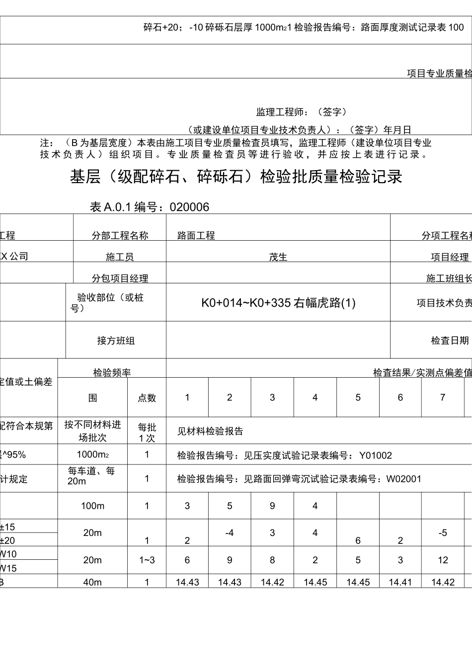 基层级配碎石检验批_第3页