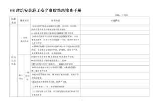 建筑安装施工安全事故隐患排查手册