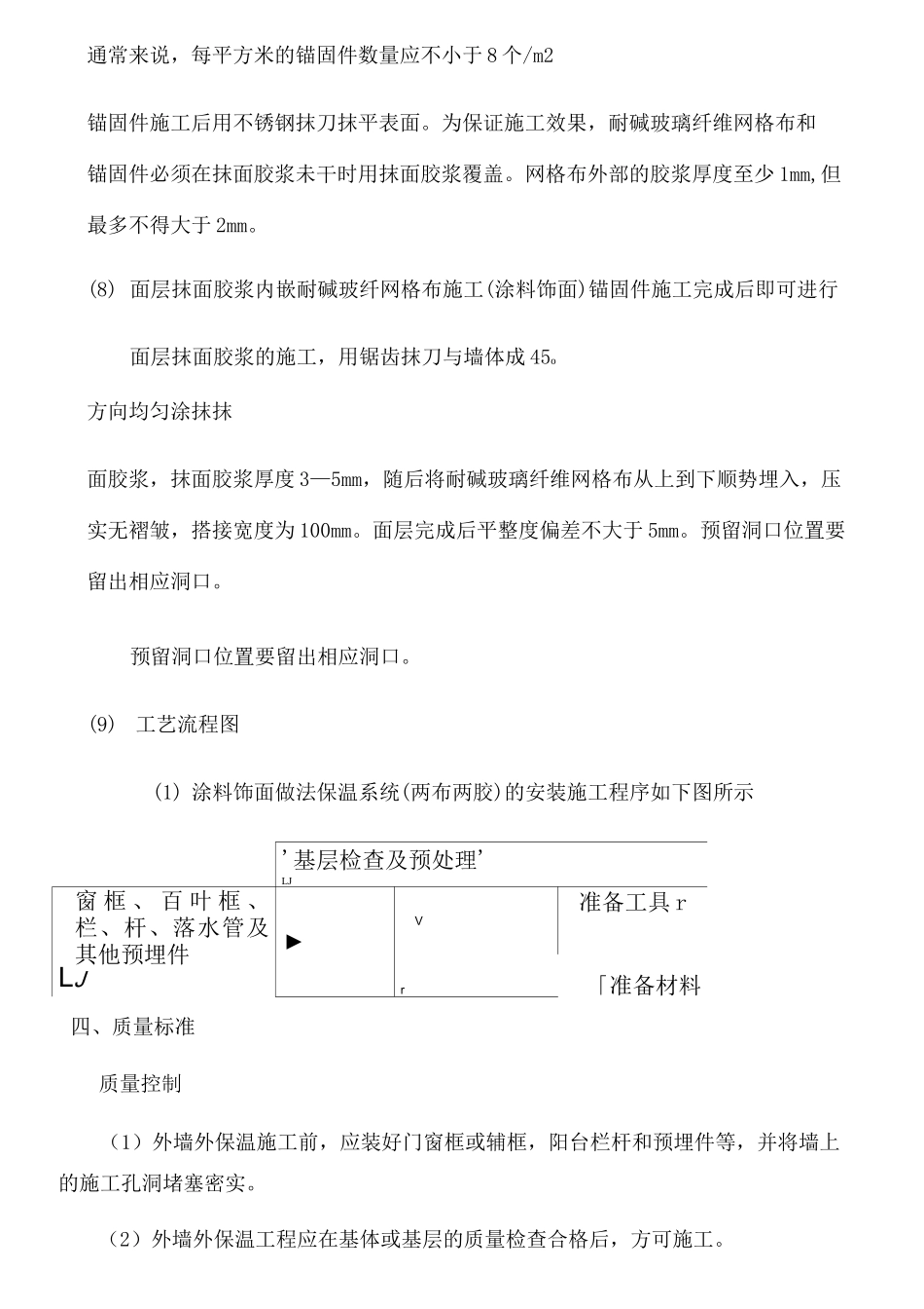 外墙岩棉板保温技术交底 _第3页