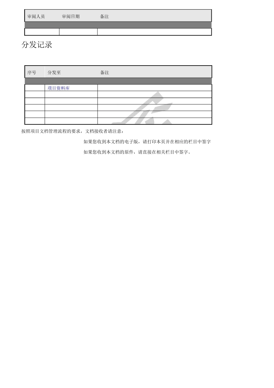 项目文档管理流程_第2页