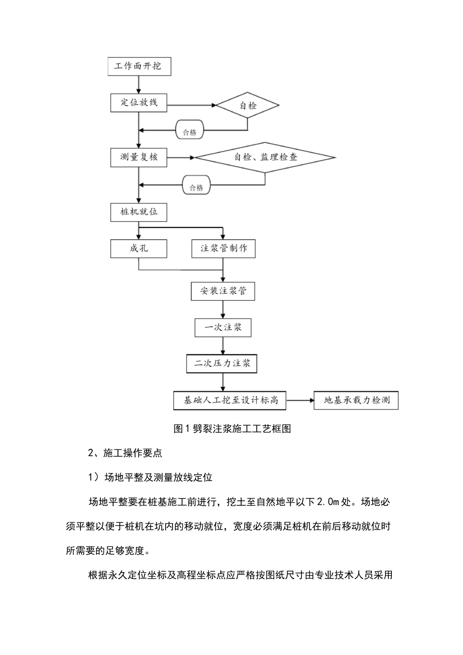 高压劈裂注浆工法_第3页