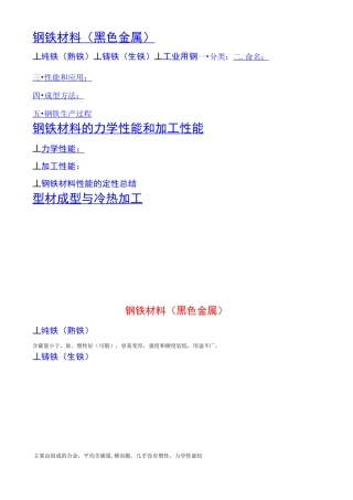 钢铁材料相关总结
