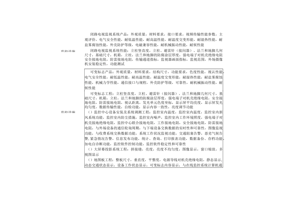 公路交通专项工程_第3页