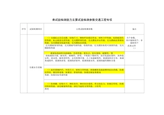 公路交通专项工程