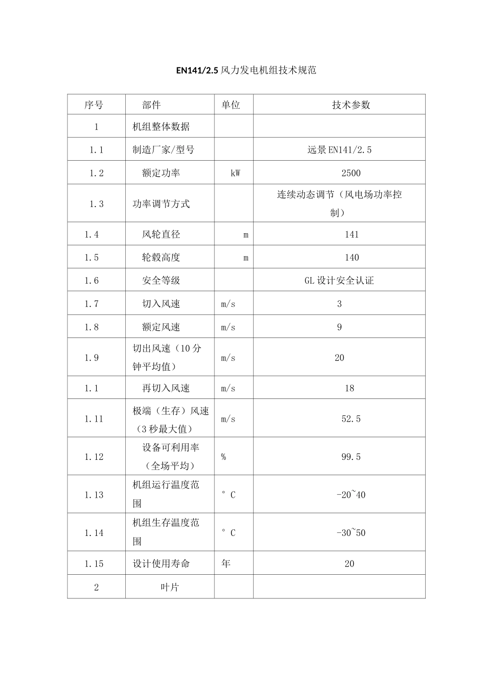 远景风机主要技术参数_第1页