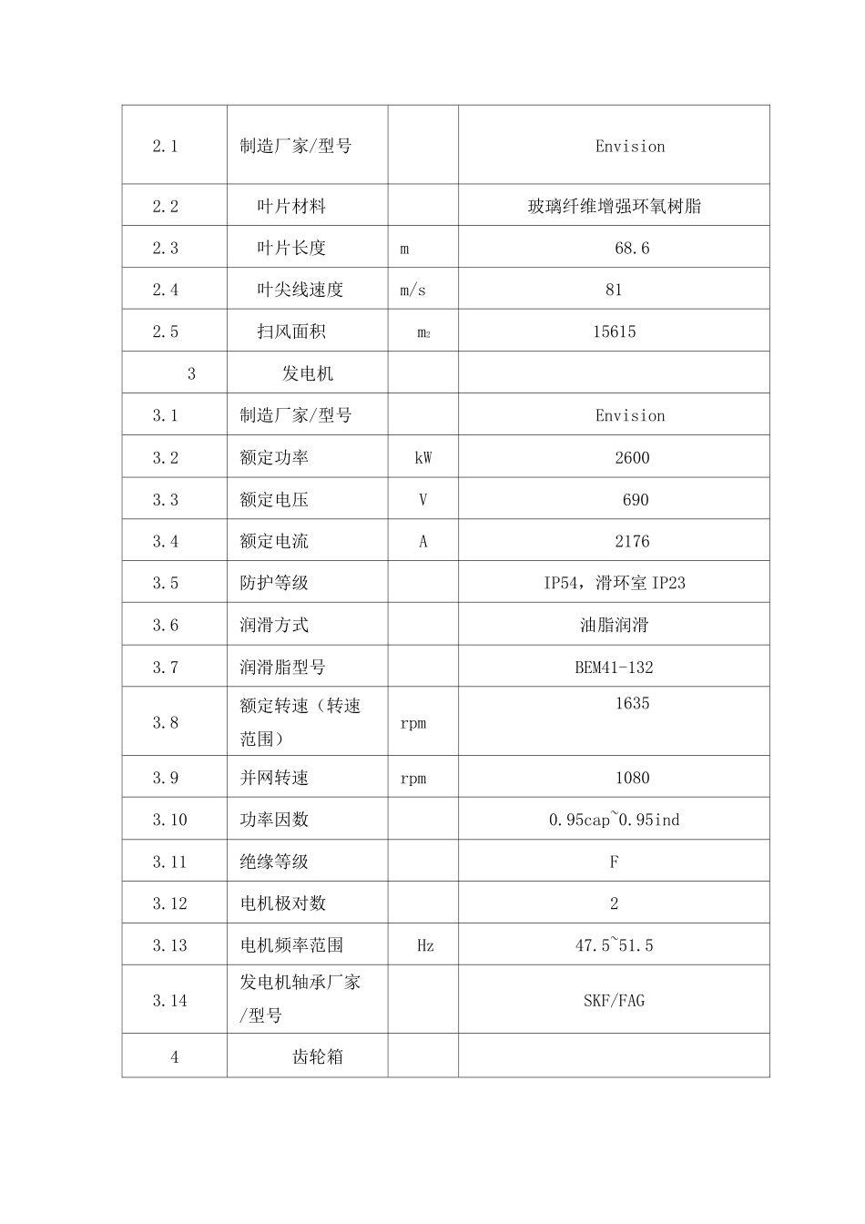 远景风机主要技术参数_第2页