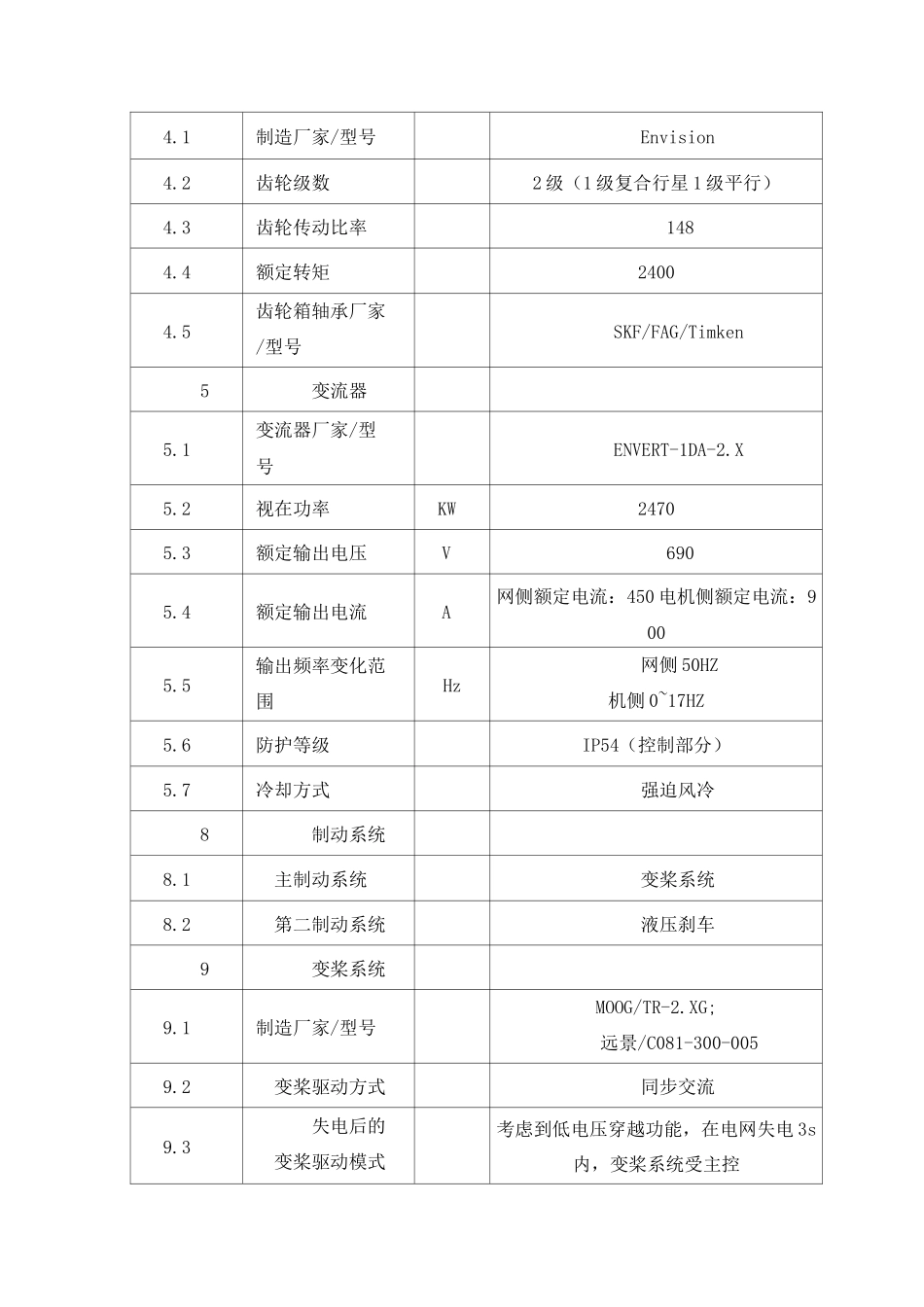 远景风机主要技术参数_第3页