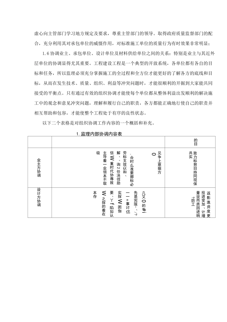 组织协调措施方案_第2页