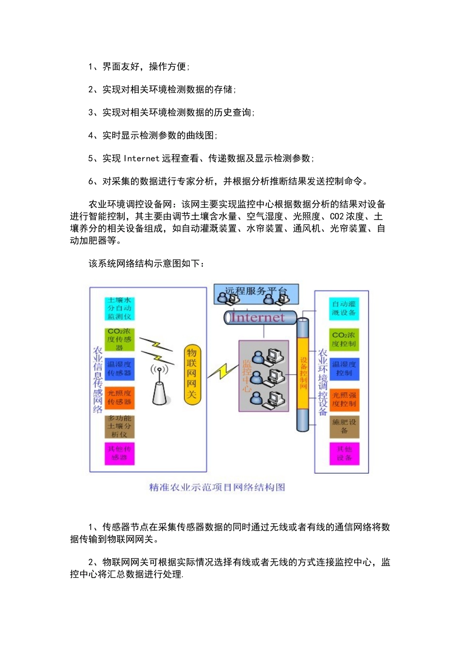 智能农业信息化管控系统解决方案_第3页