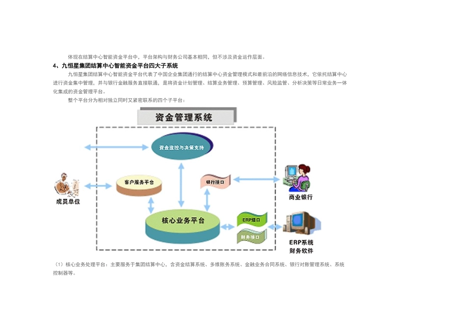 智能资金平台解决方案_第2页