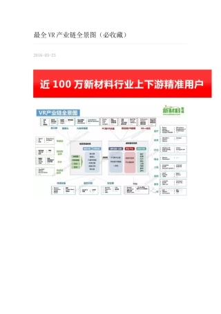 最全VR产业链全景图
