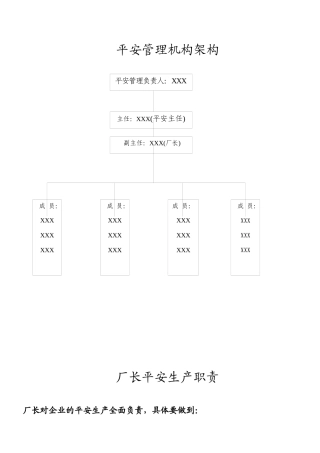 最新XXX有限公司安全管理规章制度