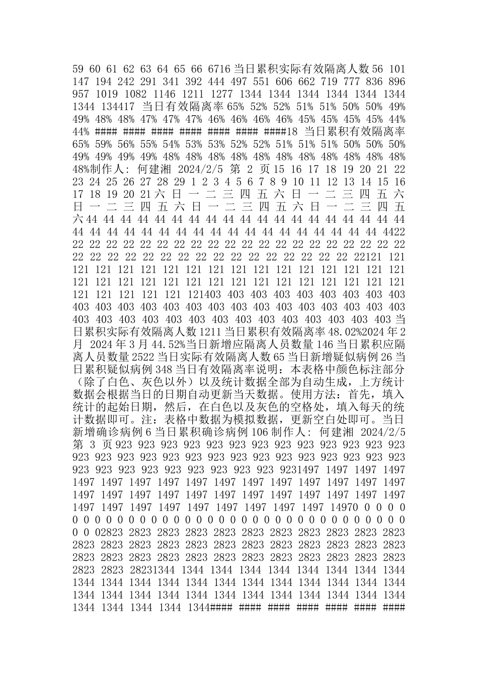 最新新冠疫情数据统计表_第2页