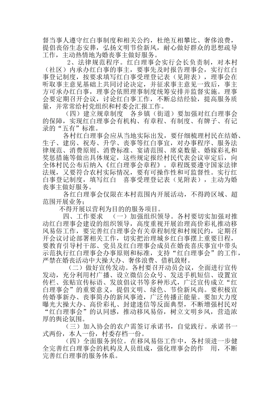 最新某镇红白理事会试点方案_第2页