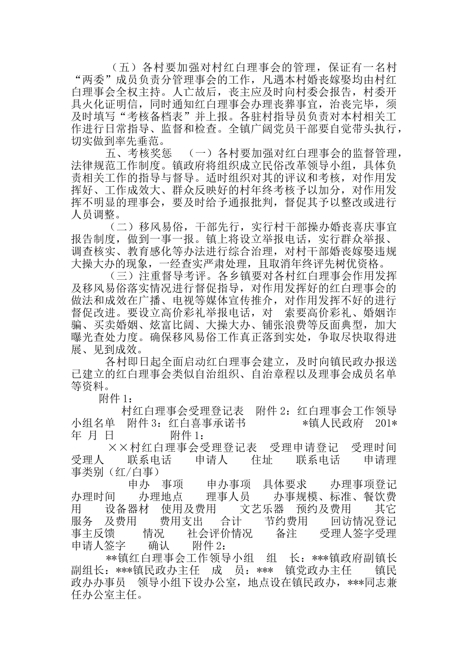 最新某镇红白理事会试点方案_第3页