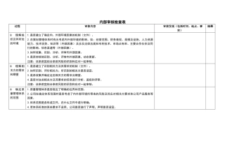 最新版质量管理体系内审检查表