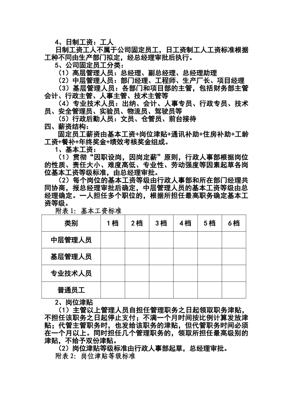 最新薪酬管理制度范本_第2页