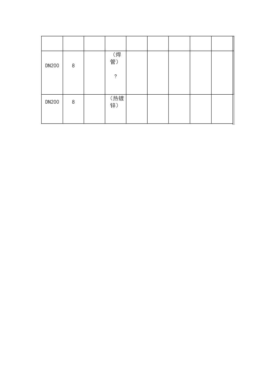 最新镀锌钢管理论重量表_第2页