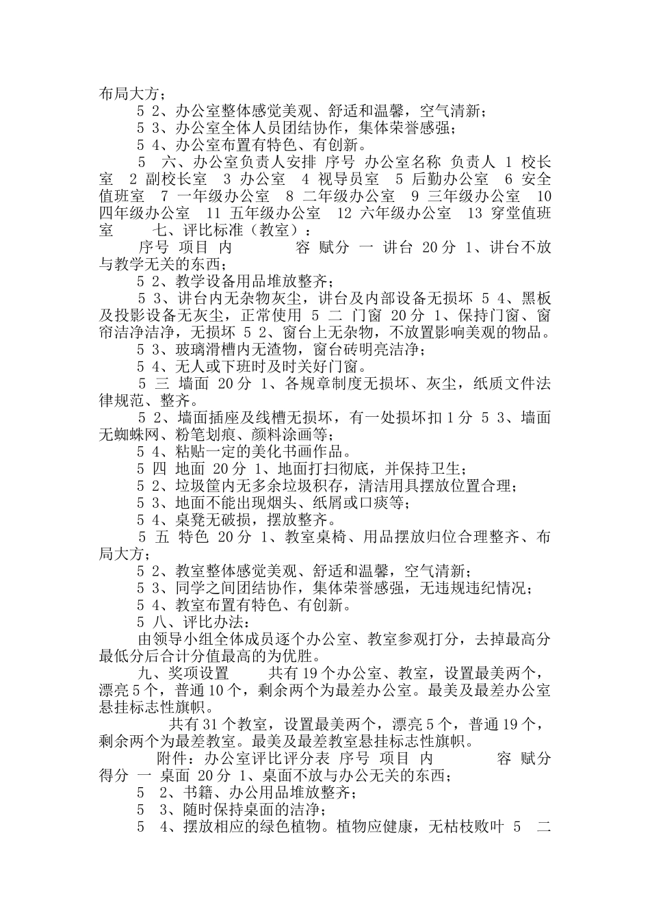 最美办公室教室评比方案_第2页