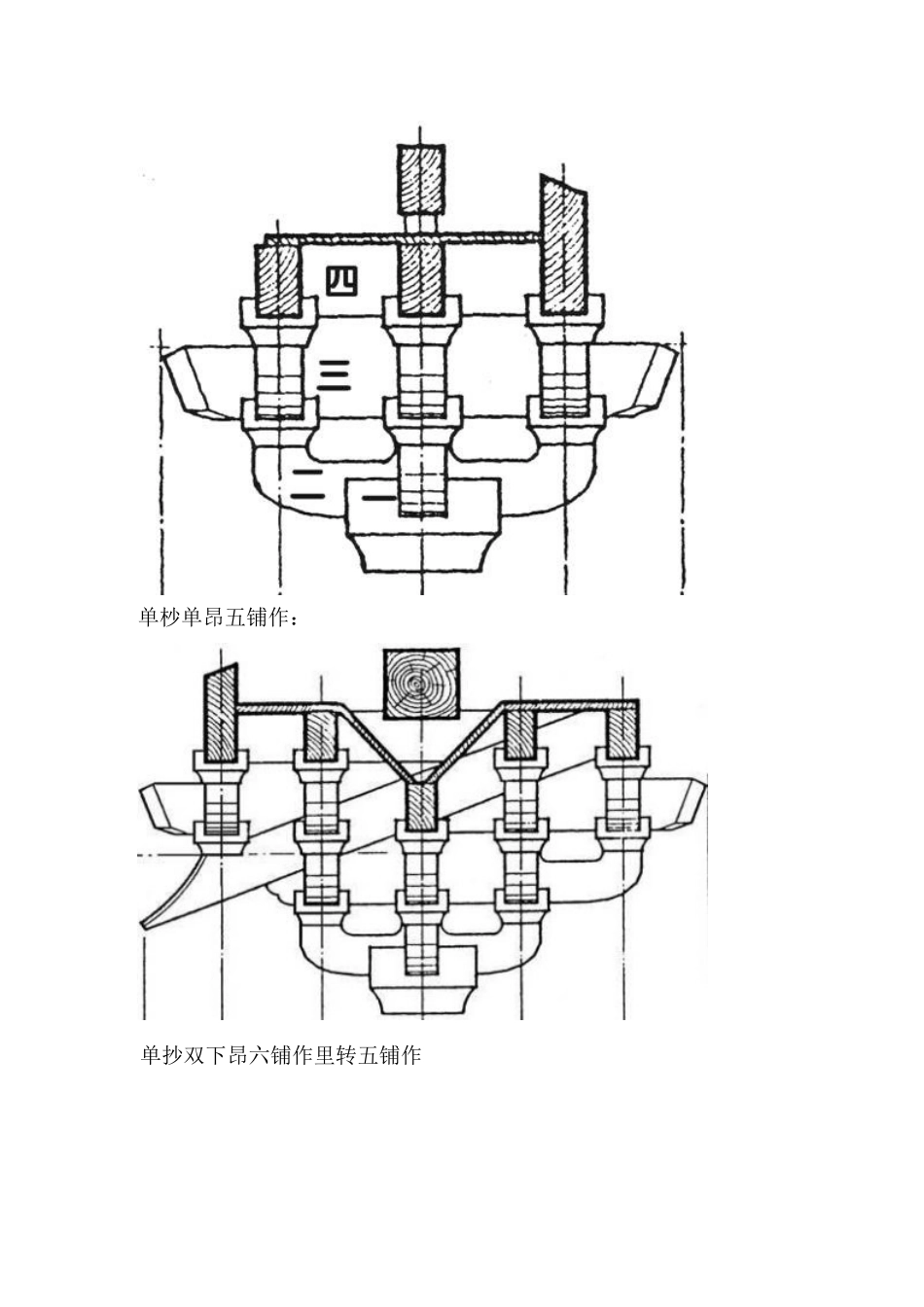 最详细的唐宋、明清斗拱结构详细图示_第3页