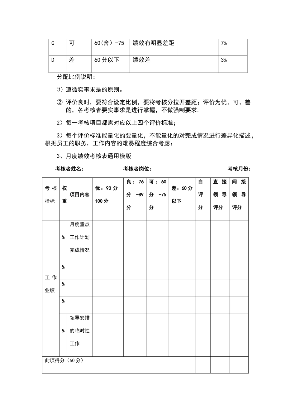 月度绩效考核暂行办法_第3页