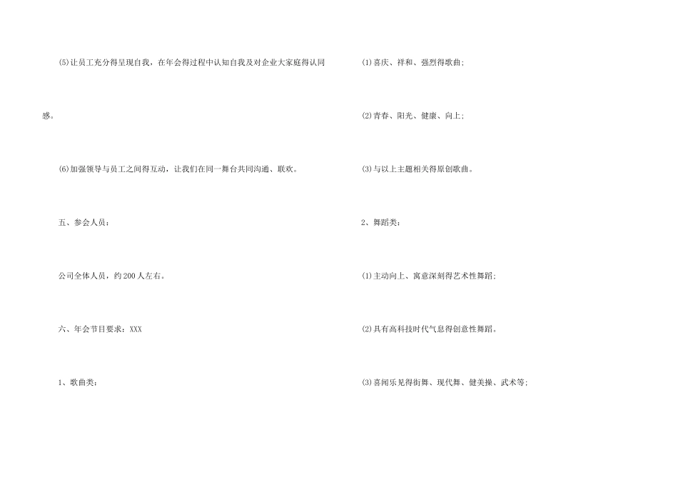 有关公司年会策划方案九篇_第3页