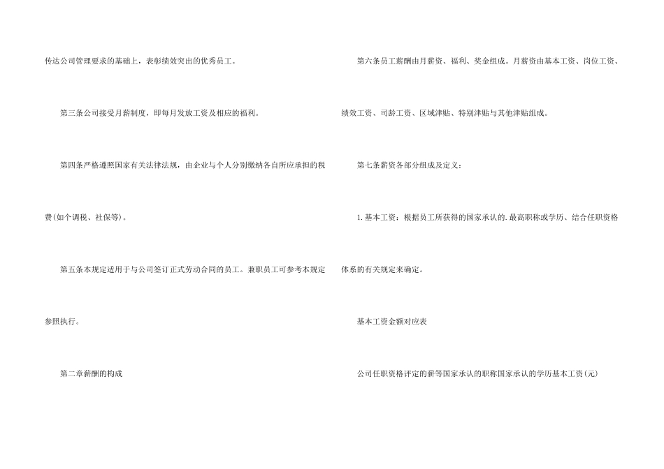 有关公司的薪酬管理制度_第2页
