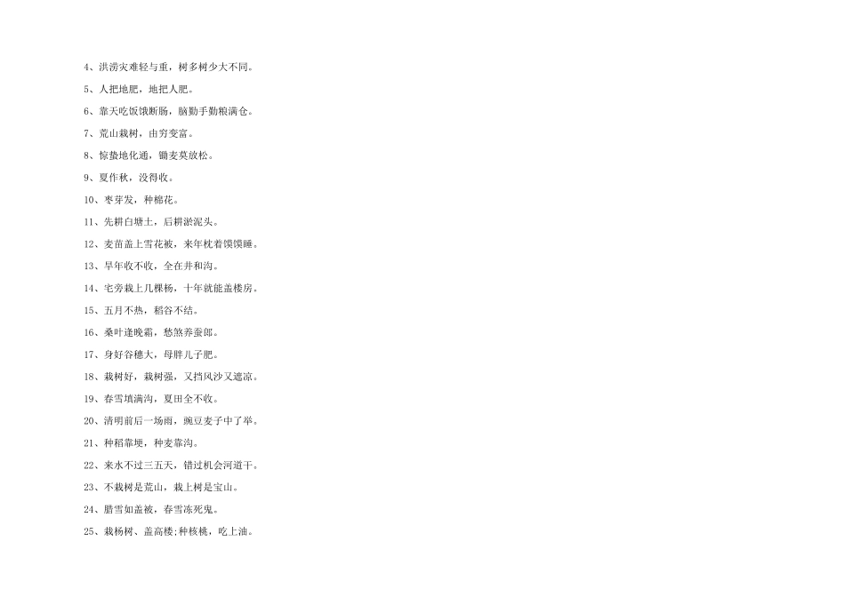 有关农民农耕的谚语大全_第3页