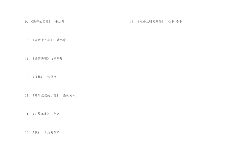 有关励志的书籍_第3页